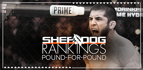 Sherdog.com’s Pound-for-Pound Top 10 Rankings Update